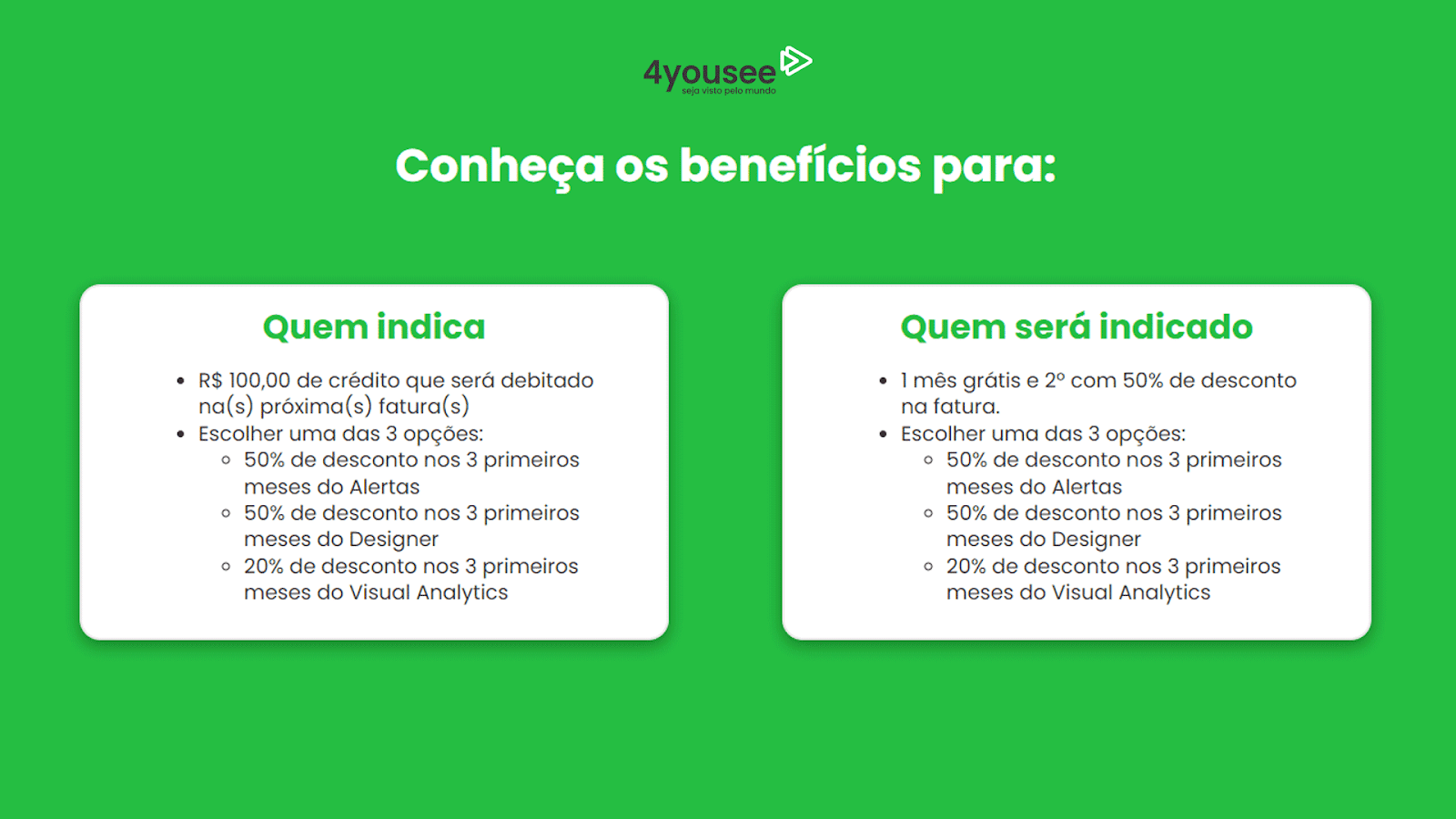 quem indica e quem será indicado Programa de Indicação da 4yousee